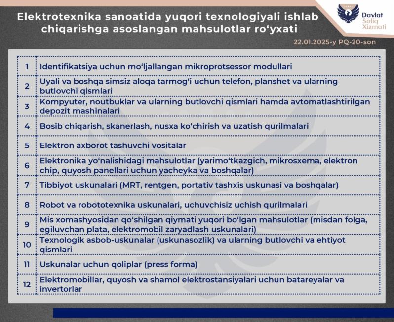 Налоговые льготы в поддержку высоких технологий